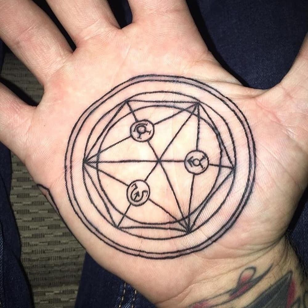XXXTentacion Circle Tattoo