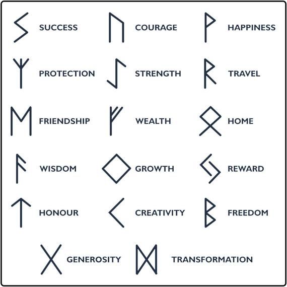 unique symbols for tattoos