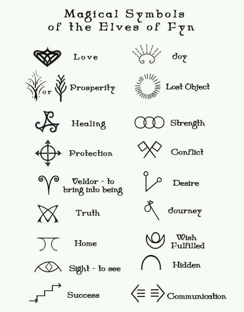 Symbols Tattoo Designs And Meanings - Printable Form, Templates and Letter