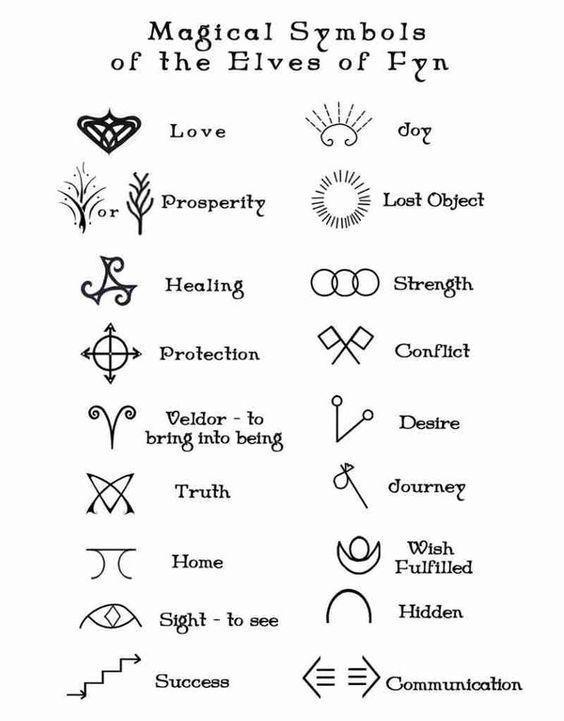 Symbolic Tattoos 73