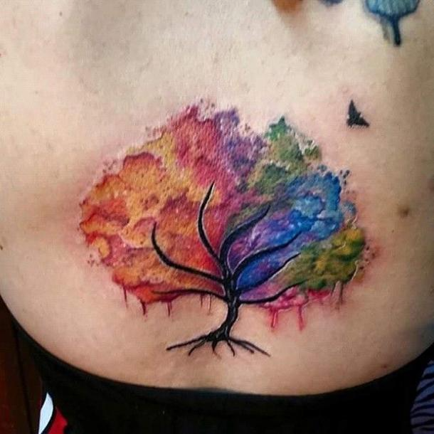 Tree Of Life Tattoos 1