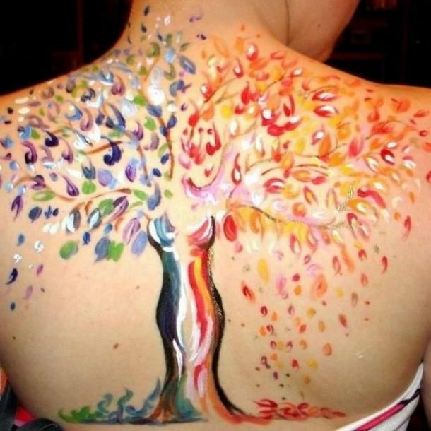 Tree Of Life Tattoos 149