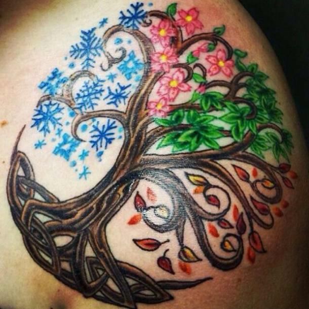 Tree Of Life Tattoos 35