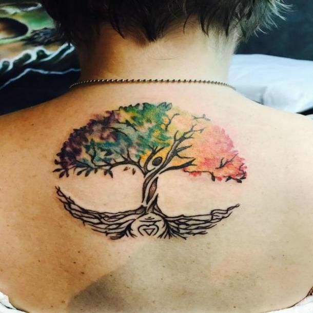 Tree Of Life Tattoos 45