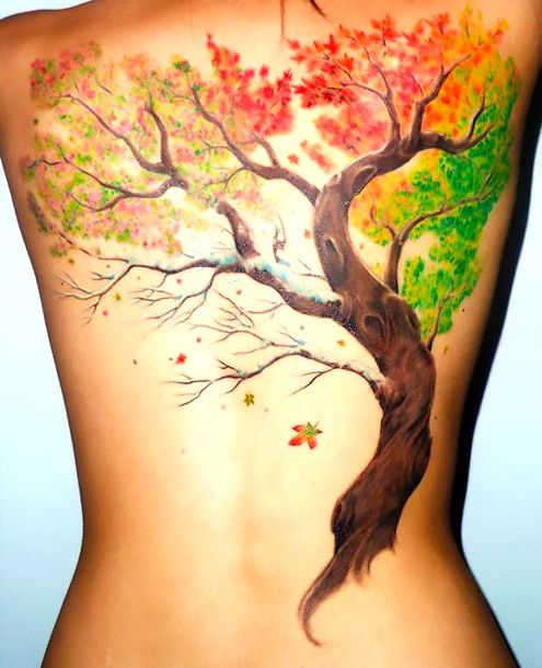 Tree Of Life Tattoos 58