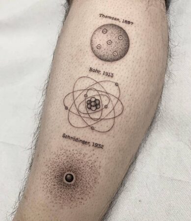 180+ Awesome Atom Tattoos Designs with Meanings (2022) - TattoosBoyGirl