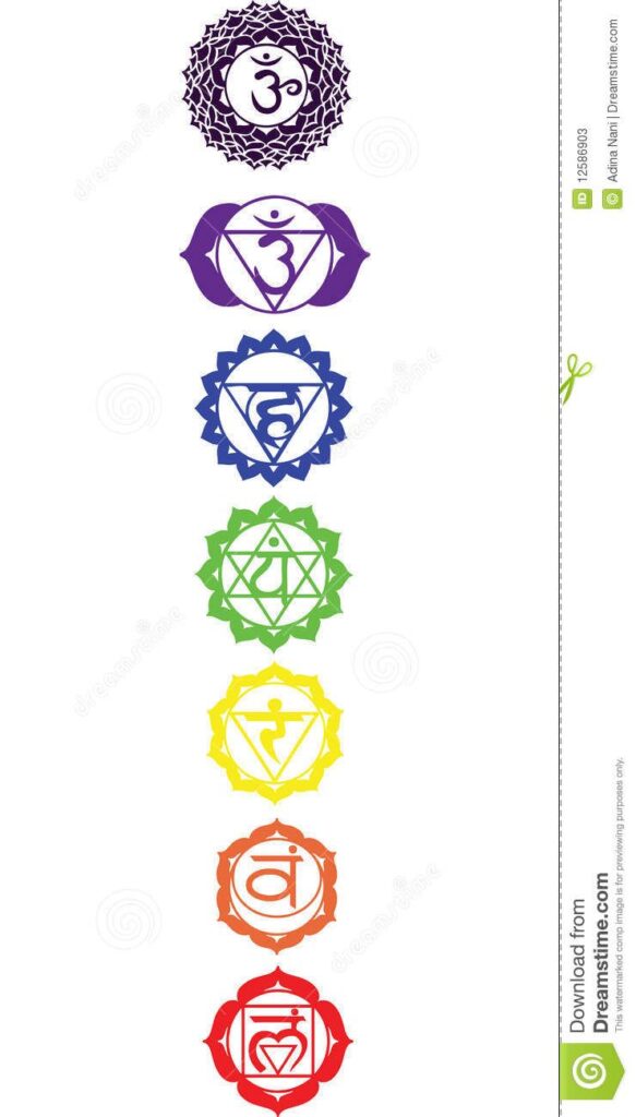 Chakra Tattoos 131