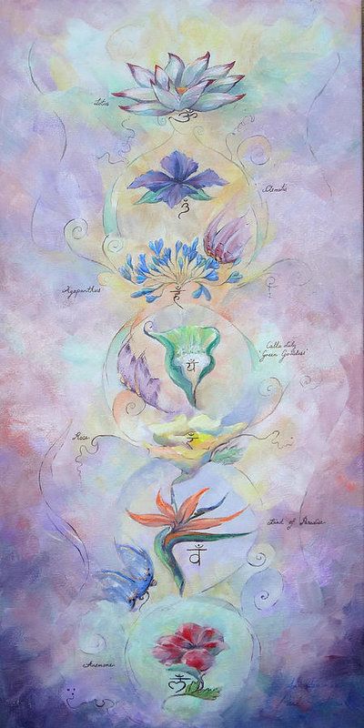 Chakra Tattoos 18