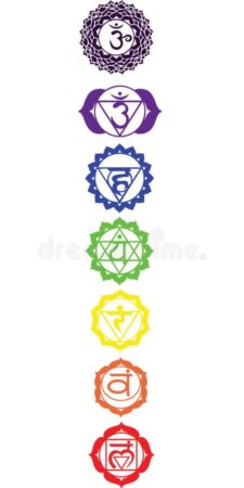 215+ Spirited Chakra Tattoo Designs and Ideas (2022) - TattoosBoyGirl