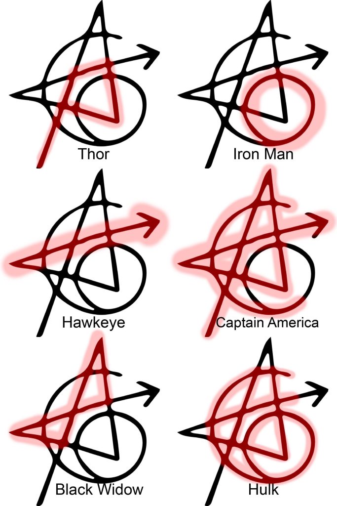 Avengers Tattoos 69