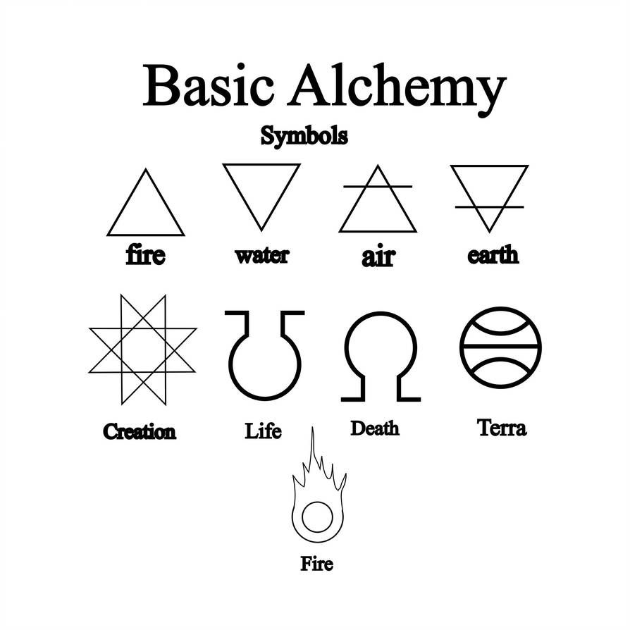 Alchemy Tattoos 168