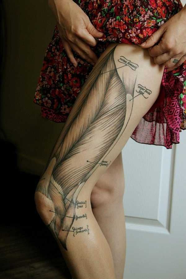 Science Tattoo 166