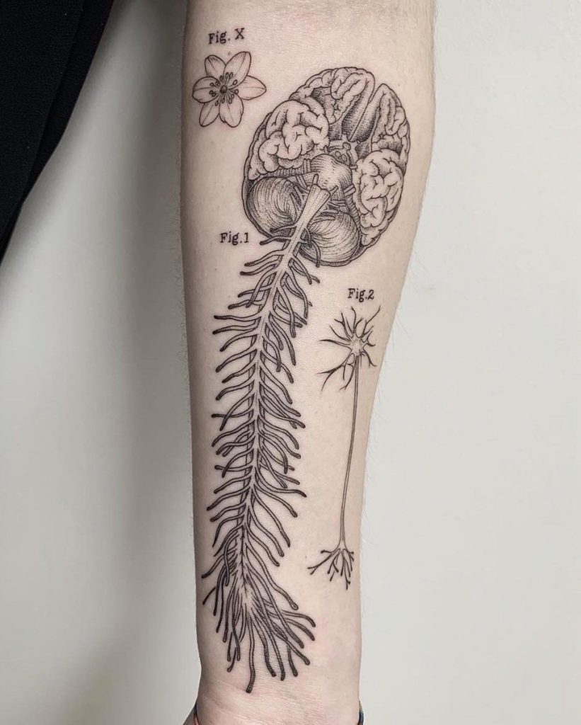 Science Tattoo 77