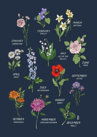 180+ Beautiful Birth Flower Tattoo Ideas (2023) - TattoosBoyGirl