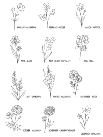 180+ Beautiful Birth Flower Tattoo Ideas (2023) - TattoosBoyGirl