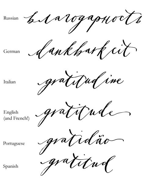 Gratitude Tattoos 6