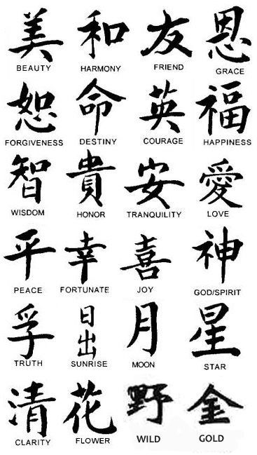 Beginner Tattoo 120