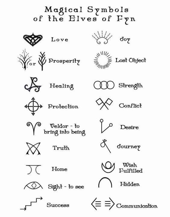 Beginner Tattoo 147