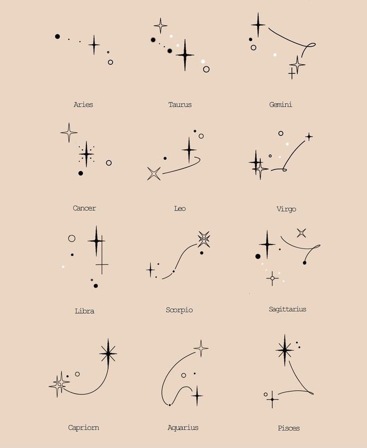Beginner Tattoo 185