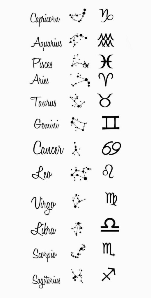 Beginner Tattoo 84