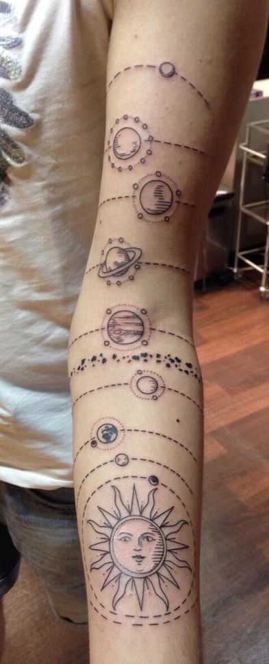 Solar System Tattoos 166