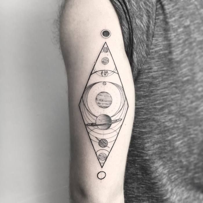 Solar System Tattoos 198