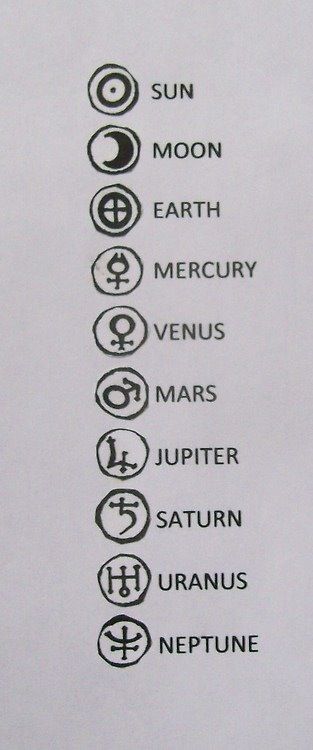 Solar System Tattoos 249