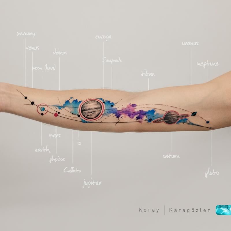 Solar System Tattoos 257