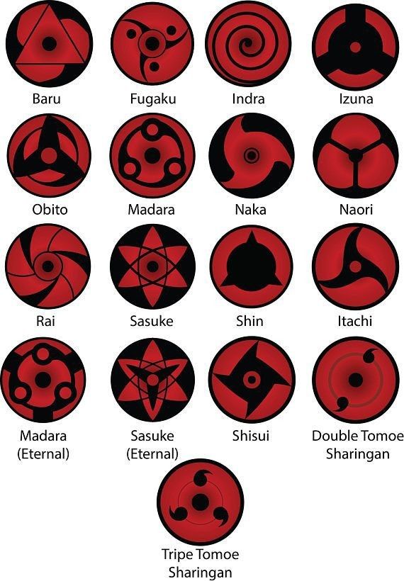 Itachi Tattoo 190