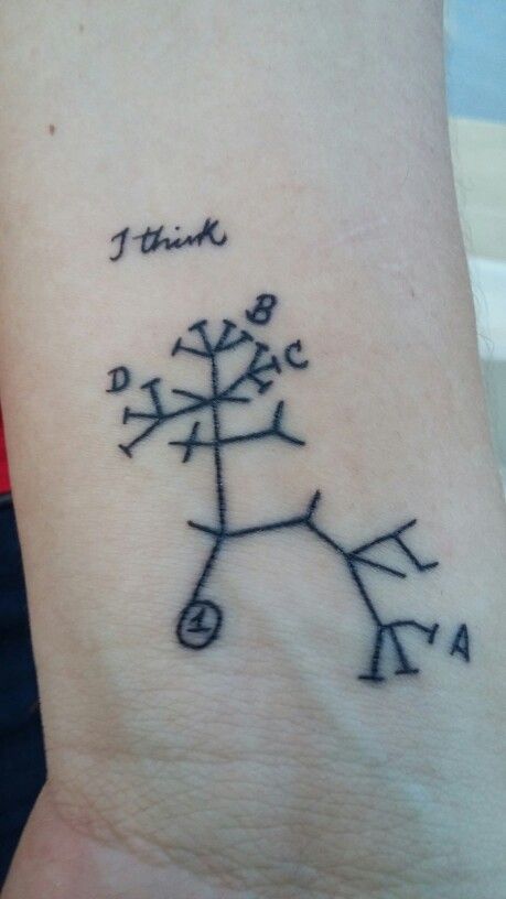Atheist Tattoo 128