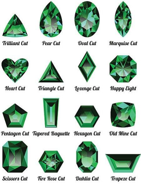 Emerald Tattoo 108
